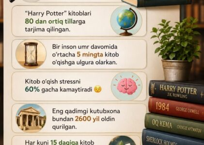 📚 Kitoblar haqida qiziqarli faktlar